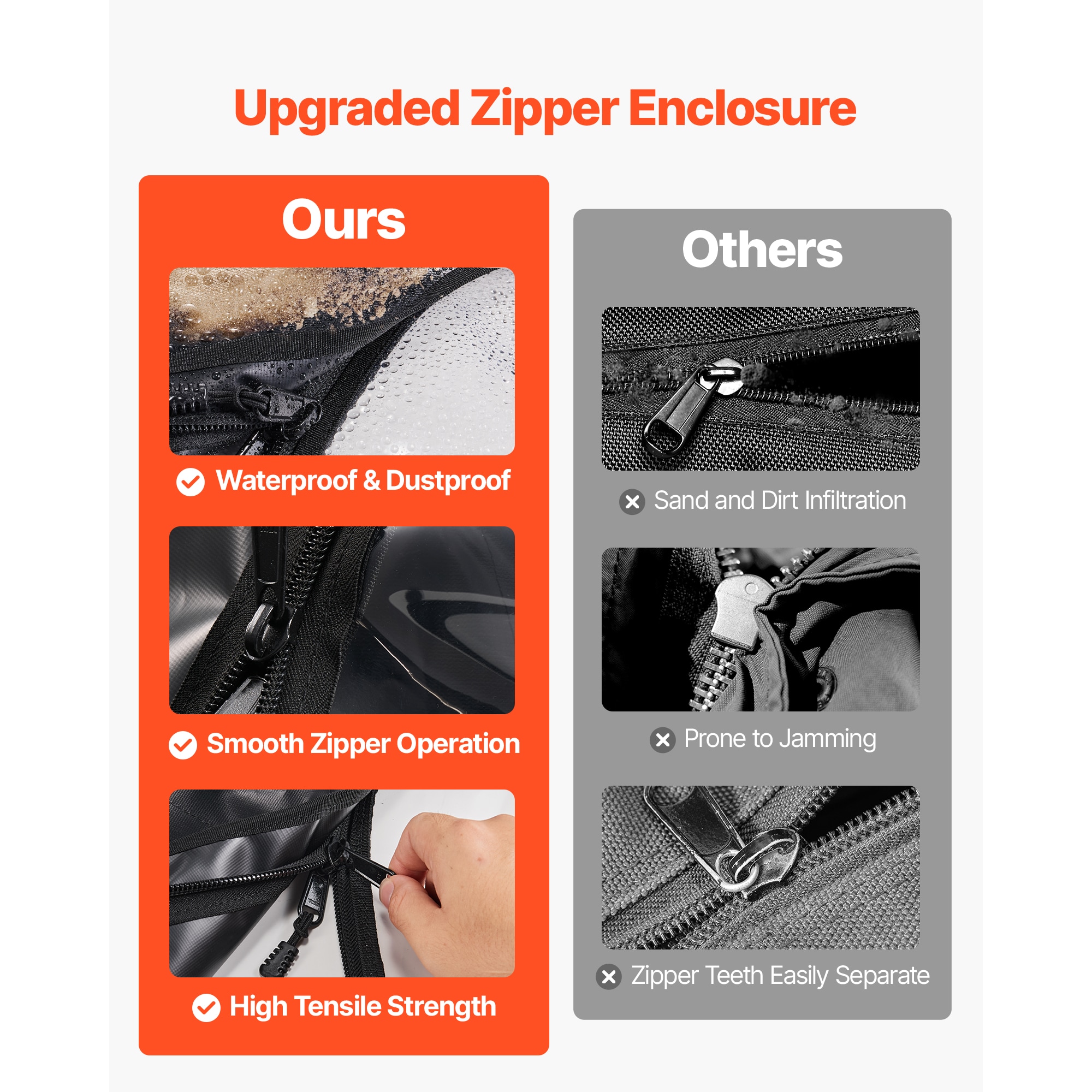 Upper Door Enclosure Set For Polaris Rzr Pro And Turbo Models_voghion.com